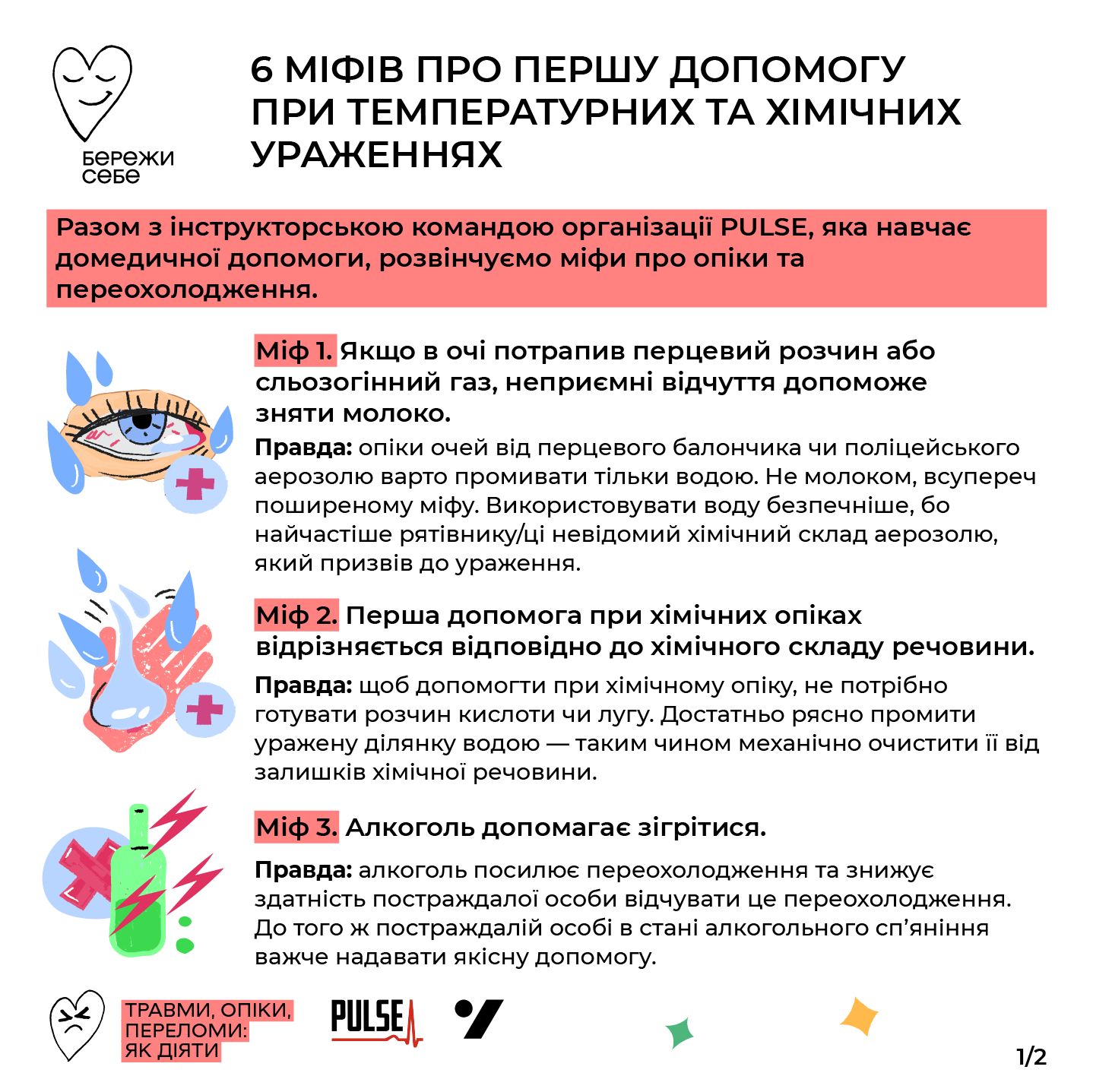 Перша допомога при хімічному опіку: як діяти в невідкладних ситуаціях